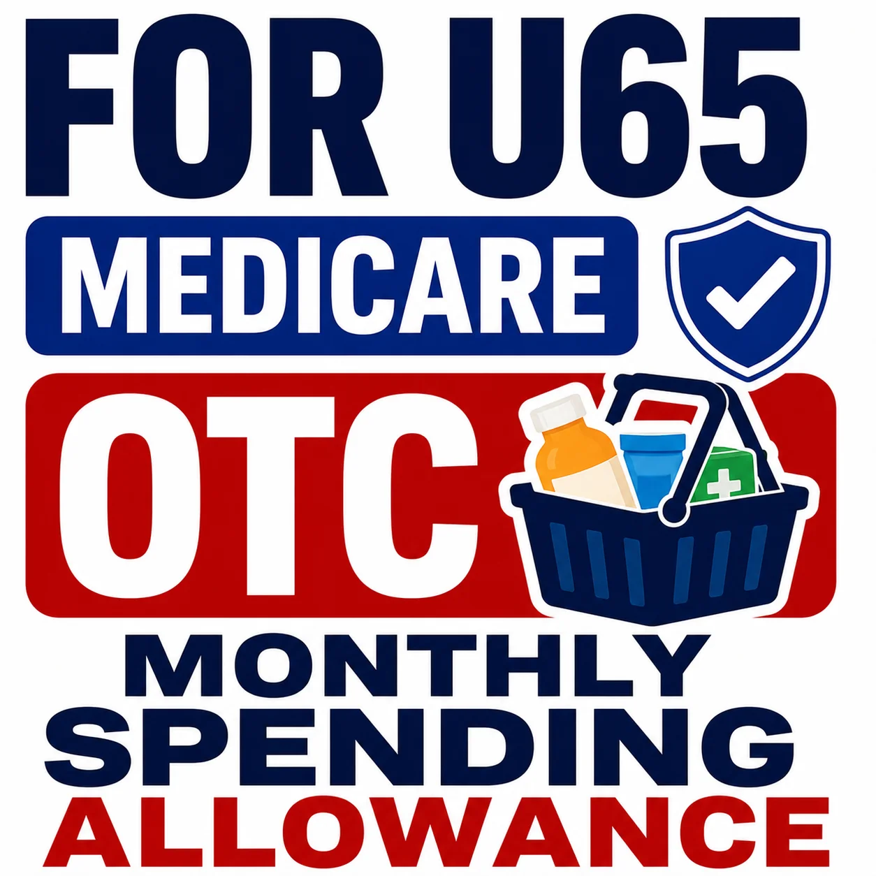 Under 65? You May Be Overpaying for Coverage